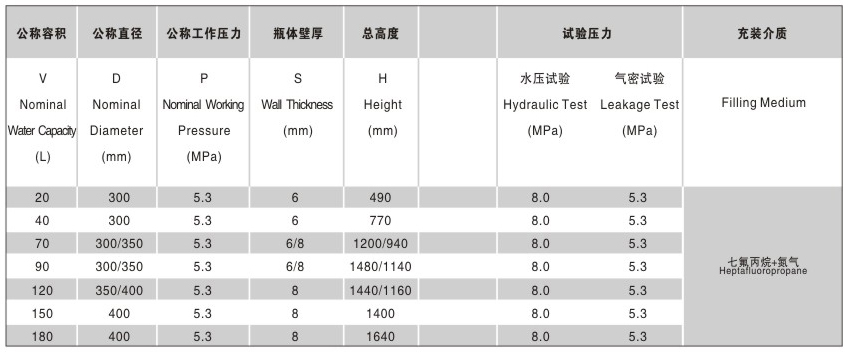 七氯丙烷鋼瓶.jpg-1.jpg